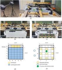 lighting control system using labview