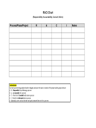 Raci Chart 3 Free Templates In Pdf Word Excel Download