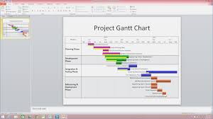 Project Management Gantt Online Charts Collection