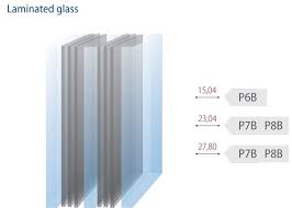 class p6b p7b p8b press glass sa
