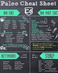 Paleo Diet Plan For Weight Loss Plus Simple Food Planner