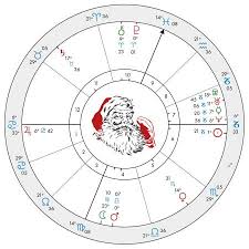 Santas Birth Chart Reveals Hes A Capricorn Lovetoknow