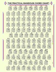 The Practical Mandolin Chord And Fret Board Chart