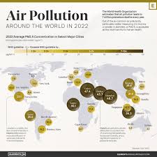 mapped air pollution levels around the