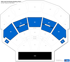 dolby live at park mgm 300 level