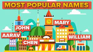 most por names around the world
