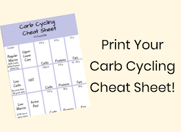 carb cycling for women who love carbs