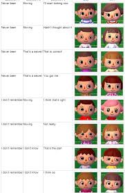 Animal Crossing New Leaf Face Guide Google Search Hair