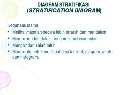 Diagram Stratifikasi Stratification Diagram Kegunaan Utama