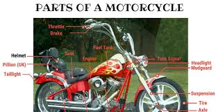 motorcycle parts useful parts of a