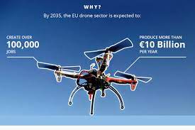 drones reform of eu aviation safety