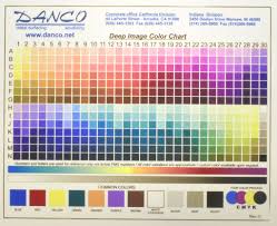 8 Deep Image Processing Anodizing Color Chart