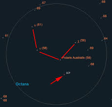 Assa Bloemfontein How To Find The South Celestial Pole Scp