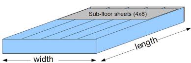 floor suloor sheets