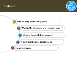 Basics of research paper writing and publishing   Thesis Hub Callouts