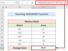how to calculate average score in excel