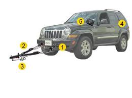 Flat Towing Package For 2005 2007 Jeep
