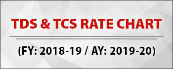 Tds Tcs Rate Chart