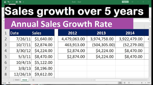 how to calculate s growth over 5