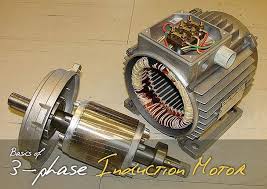 basics of 3 phase induction motor part 1