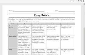 Simple high school research paper rubric  Richard iii ap essay Here you will find a basic writing rubric for elementary grade students   along with samples
