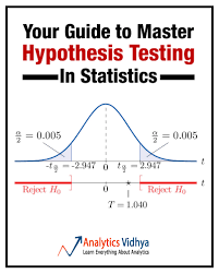 master hypothesis testing in statistics