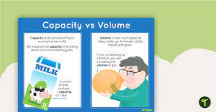 Volume And Capacity Difference For Kids gambar png