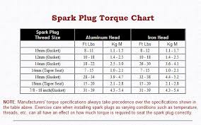 Spark Plug Torque Chart Spark Plug Gap Conversion Chart Oil
