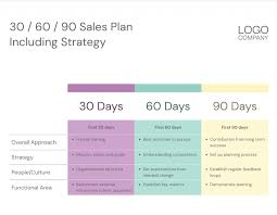 30 60 90 day s plan with xara