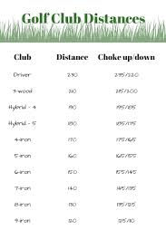Golf Club Distance Chart Printable Bedowntowndaytona Com