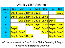 Easy 24/7 8hr rotas / 7 different 12 hour shift schedule examples to cover round the clock / easy 24/7 8hr rotas : 8 Hour Shift Schedules For 7 Days A Week Standaloneinstaller Com