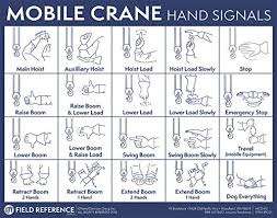 Mobile Crane Hand Signal Decal