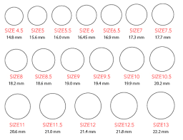 49 Prototypic Sizing Chart For Rings
