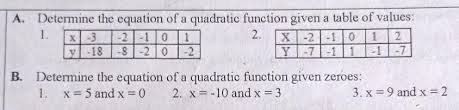 quadratic function given a table