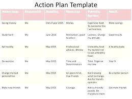 Marketing Action Plan Template Free