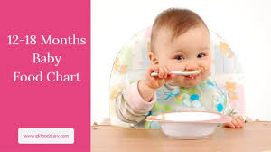 12 18 months baby food chart