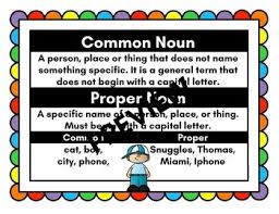 Common Vs Proper Noun Anchor Chart