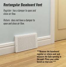 How To Measure Registers Grilles