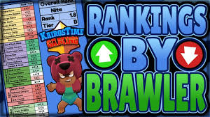 This tier list is shared and maintained by kairostime. Best Worst Maps To Push Every Brawler Ultimate Brawl Stars Tier List V1 Brawl Stars 2018 Youtube