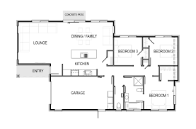 Find Floor Plans For A Smart House