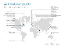 Your Trusted Partner Throughout The Nuclear Life Cycle Snc