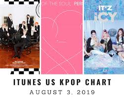 Itunes Us Itunes Kpop Chart August 3rd 2019 2019 08 03