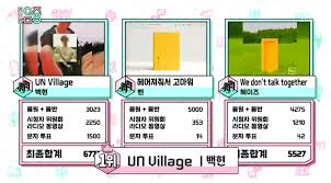 Baekhyun Un Village Winning At 1 On Mbc Music Core Chart