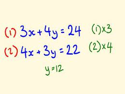 Simultaneous Equations Math Lesson