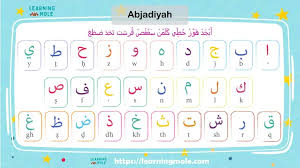 arabic alphabet the 28 fascinating