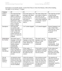 Expository essay rubric Pinterest GENERAL COMMENTS  Rubrics  Peter Gow         