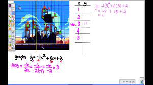 Angry Birds Graph Quadratics - YouTube
