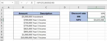 Learn How To Calculate Npv And Irr In Excel Excelchat