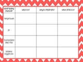 Water Quality Indicators Worksheets Teaching Resources Tpt