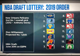 When you submit your picks, you can compare them to (a) sportsnation's picks and (b) nba draft expert chad ford's picks. Ballislife Com On Twitter Nbadraft Lottery 2019 Order